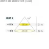 Clearance LED-profiilisetti LED-Zircon Tran 2 kpl 4.9 W alulook Led-Listat