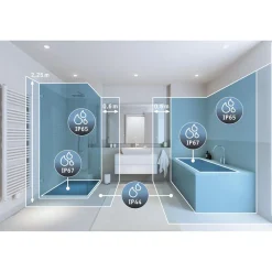 LED-seinävalaisin Tharin, 120x104mm, IP44, 3000K, 2x3.7W*Paulmann
