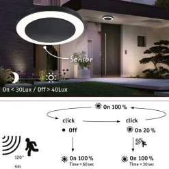 Best LED-ulkoseinävalaisin liike- ja hämärätunnistimella Circula, Smart Home Zigbee 3.0, IP44, 32cm, antrasiitti Ulkovalaisimet Liiketunnistimella Ja Hämäräkytkimellä|Ulkovalaisimet Liiketunnistimella