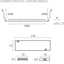 LED-valonauha + virtalähde KIT-PROLITE, 5m*Limente Online