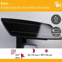 LED-valonheitin aurinkokennolla Solar Flotas, hämäräohjattu liiketunnistin (HF), IP65, 3000K, 700lm, antrasiitti*Paulmann Clearance
