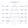 LED-valonheitin Work Platinum 100 W 4500 K 346x314x101 mm musta*FTLight Outlet