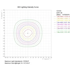 New LED-valonheitin Work Platinum 200 W 4500 K 409x372x104 mm musta Valonheittimet
