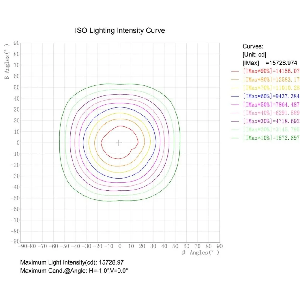 New LED-valonheitin Work Platinum 200 W 4500 K 409x372x104 mm musta Valonheittimet