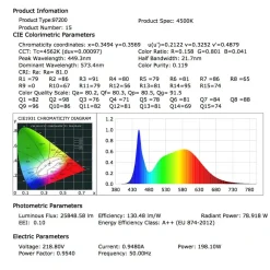 New LED-valonheitin Work Platinum 200 W 4500 K 409x372x104 mm musta Valonheittimet