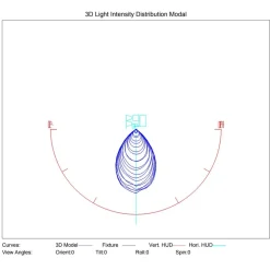 New LED-valonheitin Work Platinum 200 W 4500 K 409x372x104 mm musta Valonheittimet