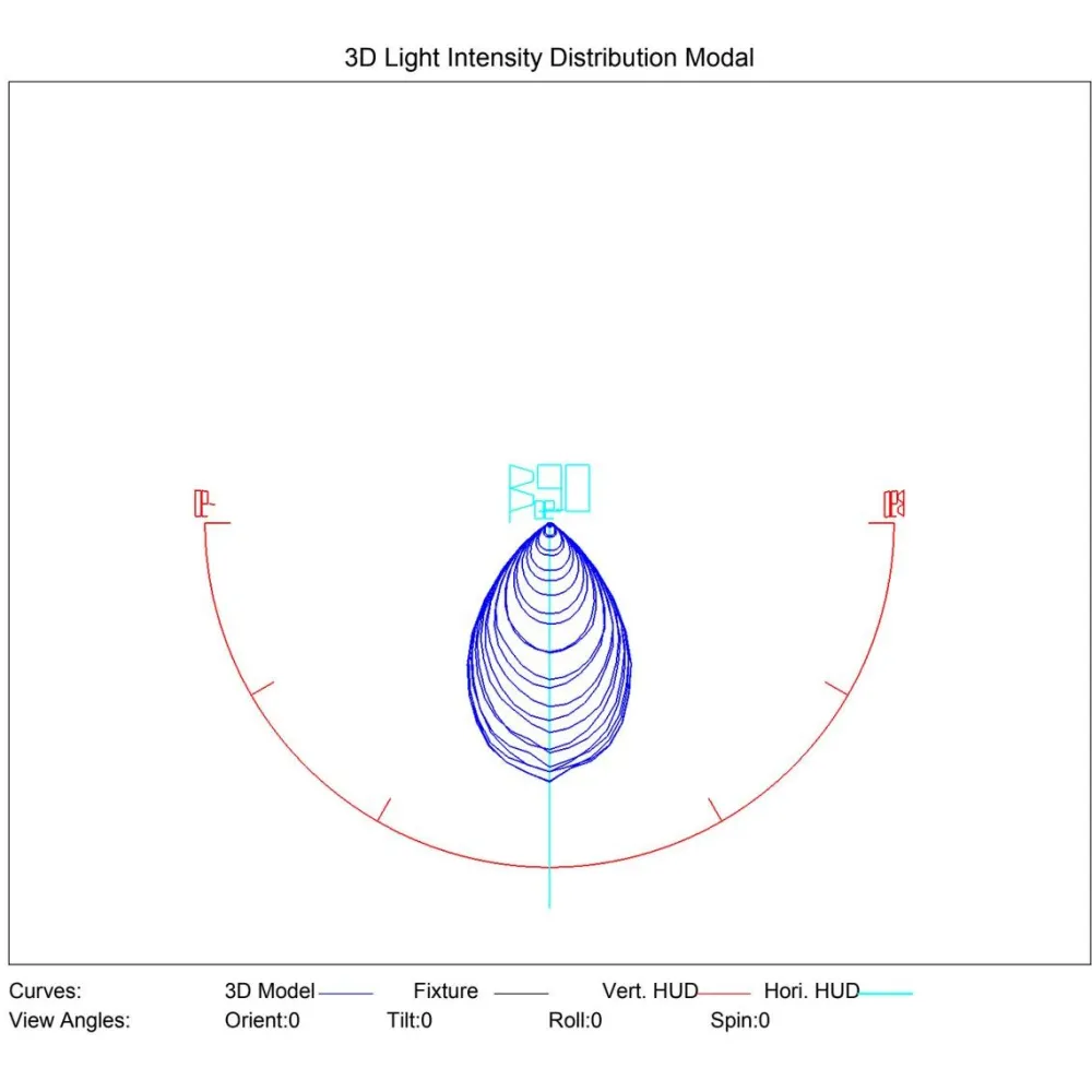 New LED-valonheitin Work Platinum 200 W 4500 K 409x372x104 mm musta Valonheittimet