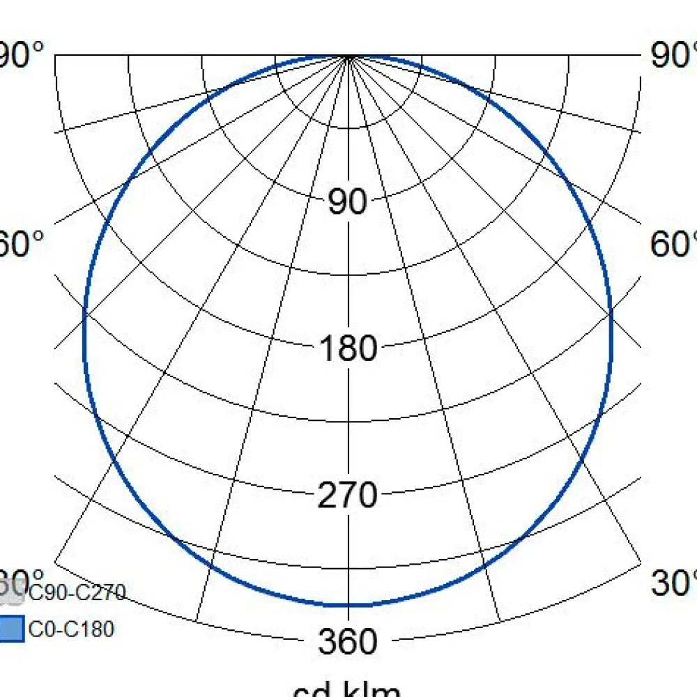 Sale LED-yleisvalaisin Ronda II 175, 12W/830, Ø175x38mm, himmennettävä, valkoinen/opaali Plafondit|Kattovalaisimet