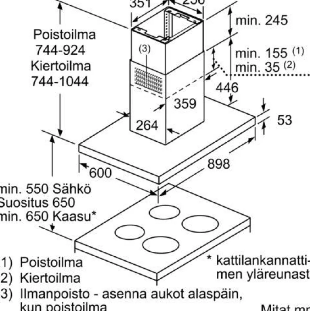 Best Liesituuletin Serie 4 DIB97IM50 90 cm teräs saareke Saarekeliesituulettimet