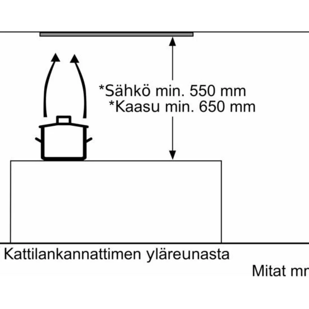 Liesituuletin Serie 2 DLN53AA70 53cm antrasiitti*Bosch