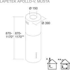 Liesituuletin Apollo-V saareke musta*Lapetek Clearance