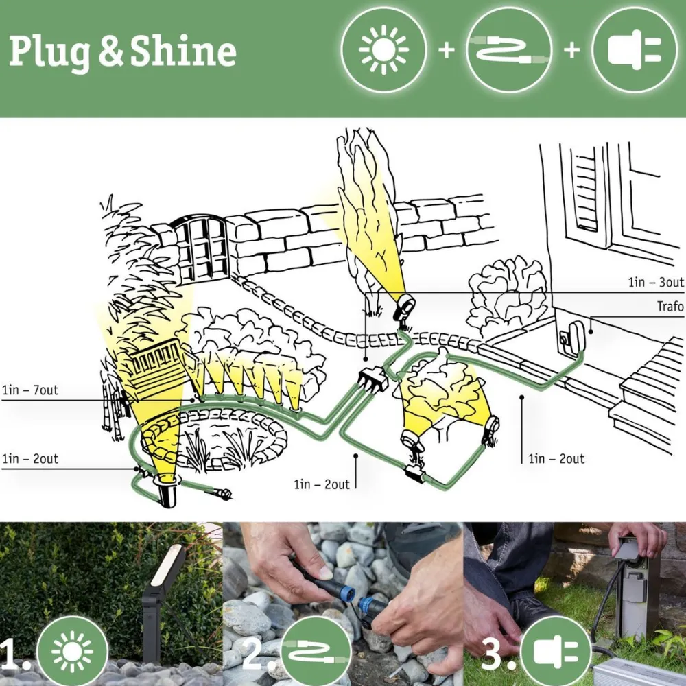 Clearance Liitosjohto Plug & Shine 2 valaisimelle IP68 eri kokoja Ulkovalaisintarvikkeet
