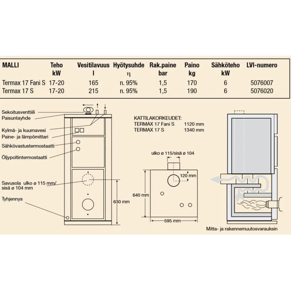 New Öljykattila 17 S Lämmityskattilat