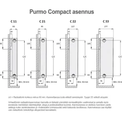 Best Lämmityspatteri Compact C22, eri kokoja Lämpöpatterit