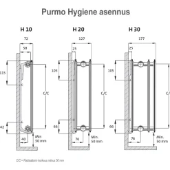 Online Lämmityspatteri Hygiene H10, eri kokoja Lämpöpatterit