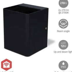 Älyseinävalaisin ZBLOW10RGBW Smartlife ZigBee musta*Nedis Online