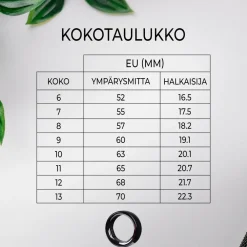 Älysormus 3 musta*Odo Clearance