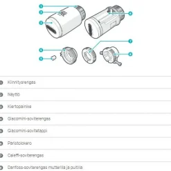 Älytermostaatti ZBHTR20WT SmartLife Zigbee 3.0*Nedis