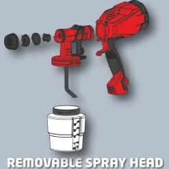 Maaliruisku TC-SY 500 P*Einhell Best