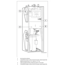 Hot Maalämpöpumppu Bosch Compress 5000 LW 17 kW Maalämpöpumput