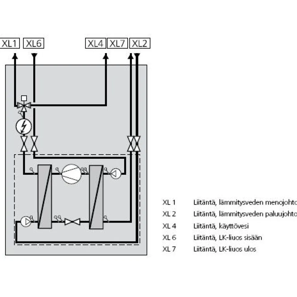Maalämpöpumppu F1145 10 kW*Nibe Discount