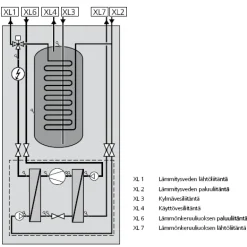 Sale Maalämpöpumppu F1245 12 kW Maalämpöpumput