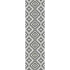 Matto Siksak 67x250cm*Tapetit.fi Hot