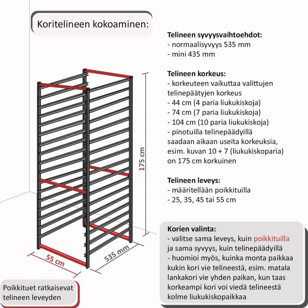 Best Meshkori 35 Classic 327x527x185 mm valkoinen Säilytysjärjestelmät