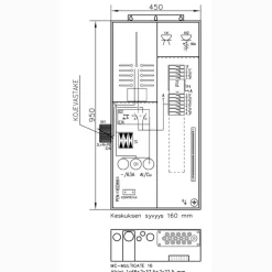 Best Mittauskeskus varavoima Collie 3806P63 1T+PRGY63A IP34 Mittauskeskukset