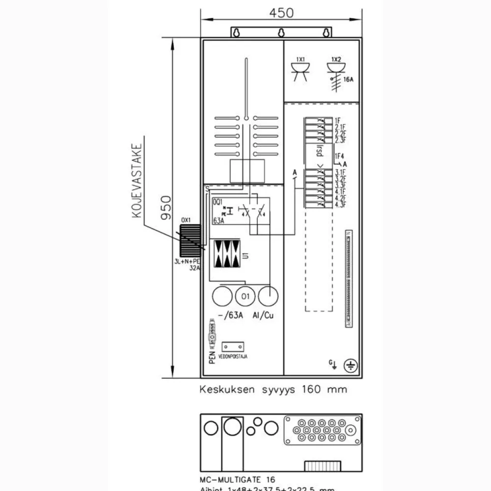 Best Mittauskeskus varavoima Collie 3806P63 1T+PRGY63A IP34 Mittauskeskukset