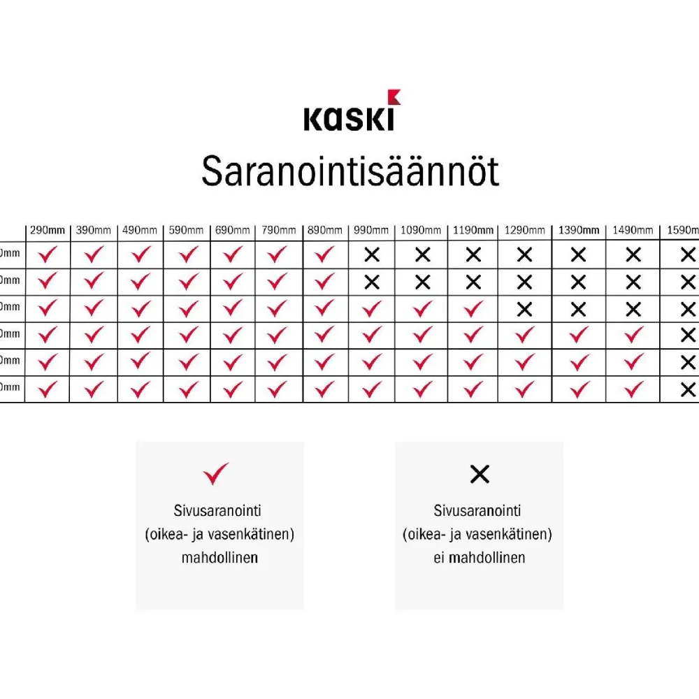 Mökki-ikkuna Kaski MSA, 2-lasinen, A-malli, karmi 96 mm*Kaskipuu Discount