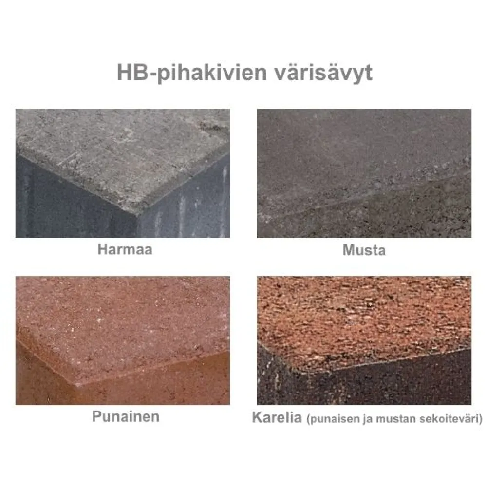 Outlet Nurmikon reunakivi , 400x60x120mm, eri värejä Reunakivet