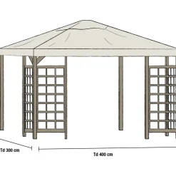 Paviljongin kattokangas Hov, 300x400cm*Brafab Sale