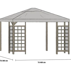 Paviljongin kattokangas Hov, 300x400cm*Brafab Sale