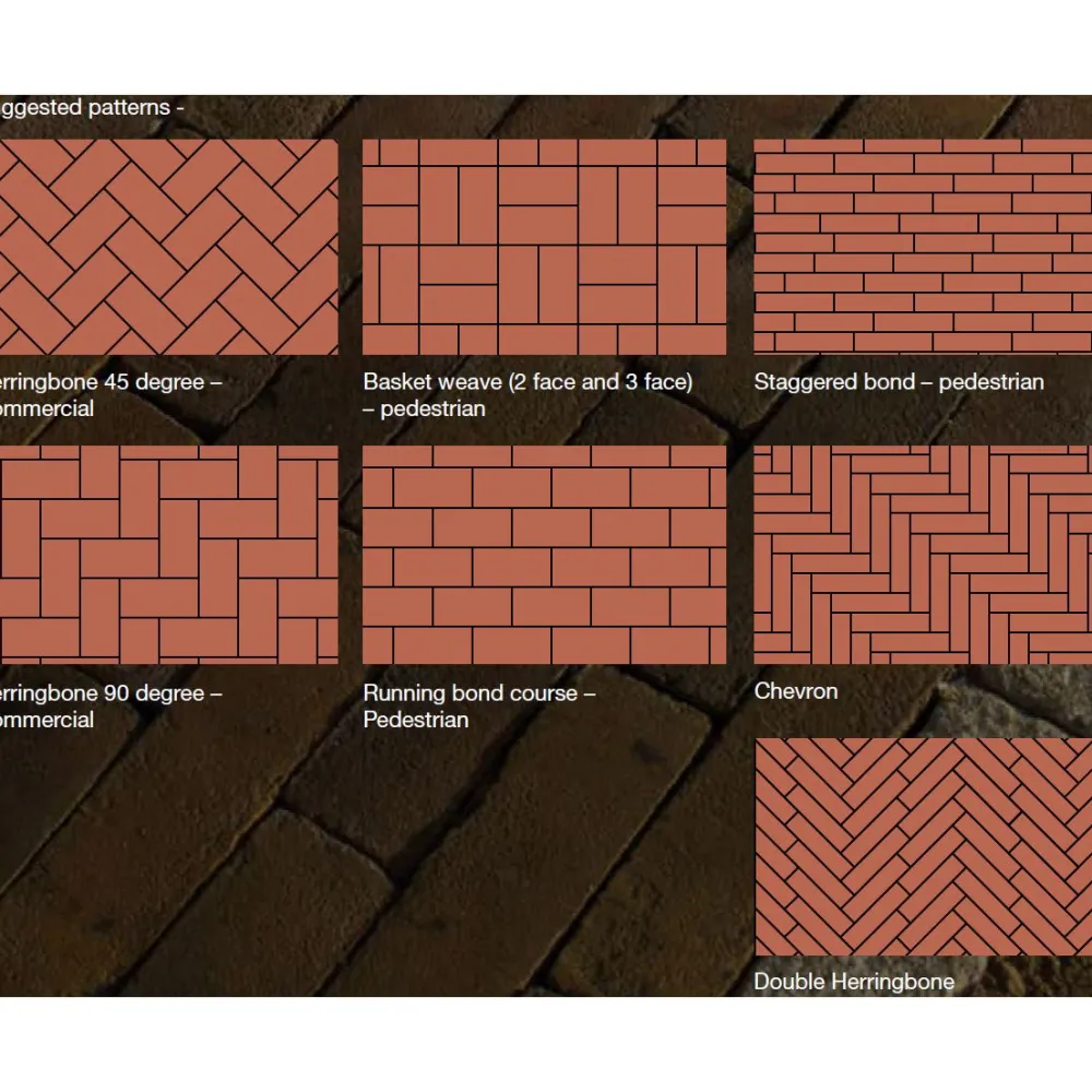 Best Pihatiili Penter DF 200x64x85 mm Nero Muut Pihakivet Ja Tarvikkeet