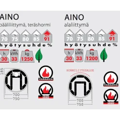 Discount Pönttöuuni Aino Sammal 1650-2250x750mm varaava Pönttöuunit