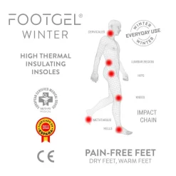 Pohjalliset Winter Everyday Use, koko 41–46*Footgel Outlet