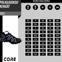 Outlet Polkujuoksukengät Pacer, musta, eri kokoja Urheilukengät