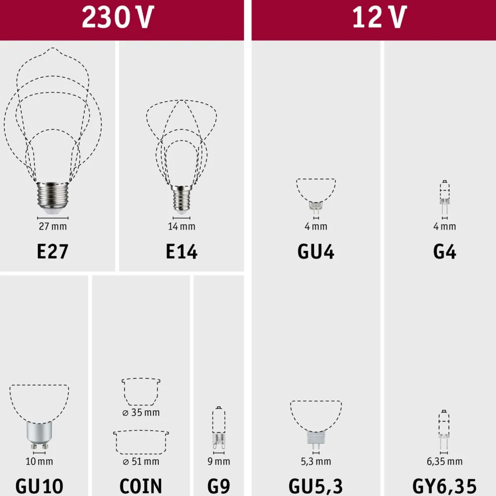 Hot Polttimo Standard 230V LED Reflector GU10 Flat 37mm, 3-Step-Dim, valkoinen, eri vaihtoehtoja Lamput Ja Polttimot