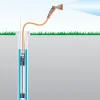 Porakaivopumppu Deep Well Pump 6000/5 Inox Auto*Gardena