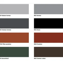 Päätylista Classic pystysaumakatteille, 3m, Pural BT matta, eri värejä*Ruukki Online