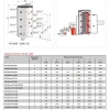 Puskurivaraaja FlexTherm PS 200*Flamco Sale