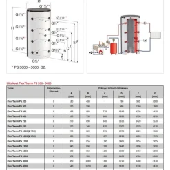Puskurivaraaja FlexTherm PS 200*Flamco Sale