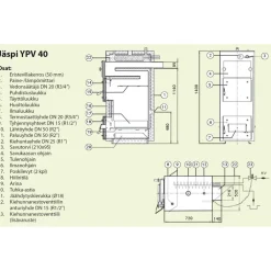 Outlet Puukattila YPV 40 yläpalo Lämmityskattilat
