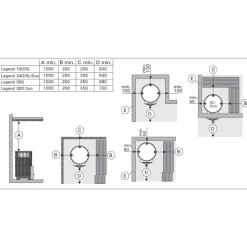 Online Puukiuas Legend 150 6-13 m³ Harvia-Kiukaat|Puukiukaat