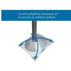 Sale Pylväslaituri Savorak Oloneuvos 11.6m irto-osina Laiturit