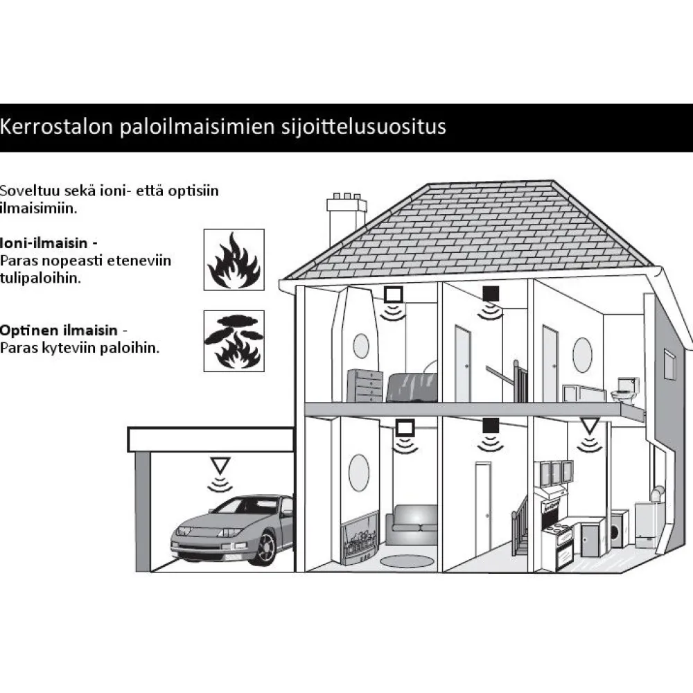 Radiolink-asennuskanta EI168*FSM-group Clearance