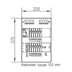 Ryhmäkeskus pinta Pointer 3412J V 35A IP30 PS*UTU New