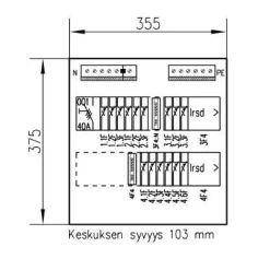 Ryhmäkeskus pinta Pointer 3415 V 35A IP30 PS*UTU New