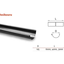 Sadevesijärjestelmä puolipyöreä: vesikouru 4.0m ø125mm, eri värejä*Ruukki Discount